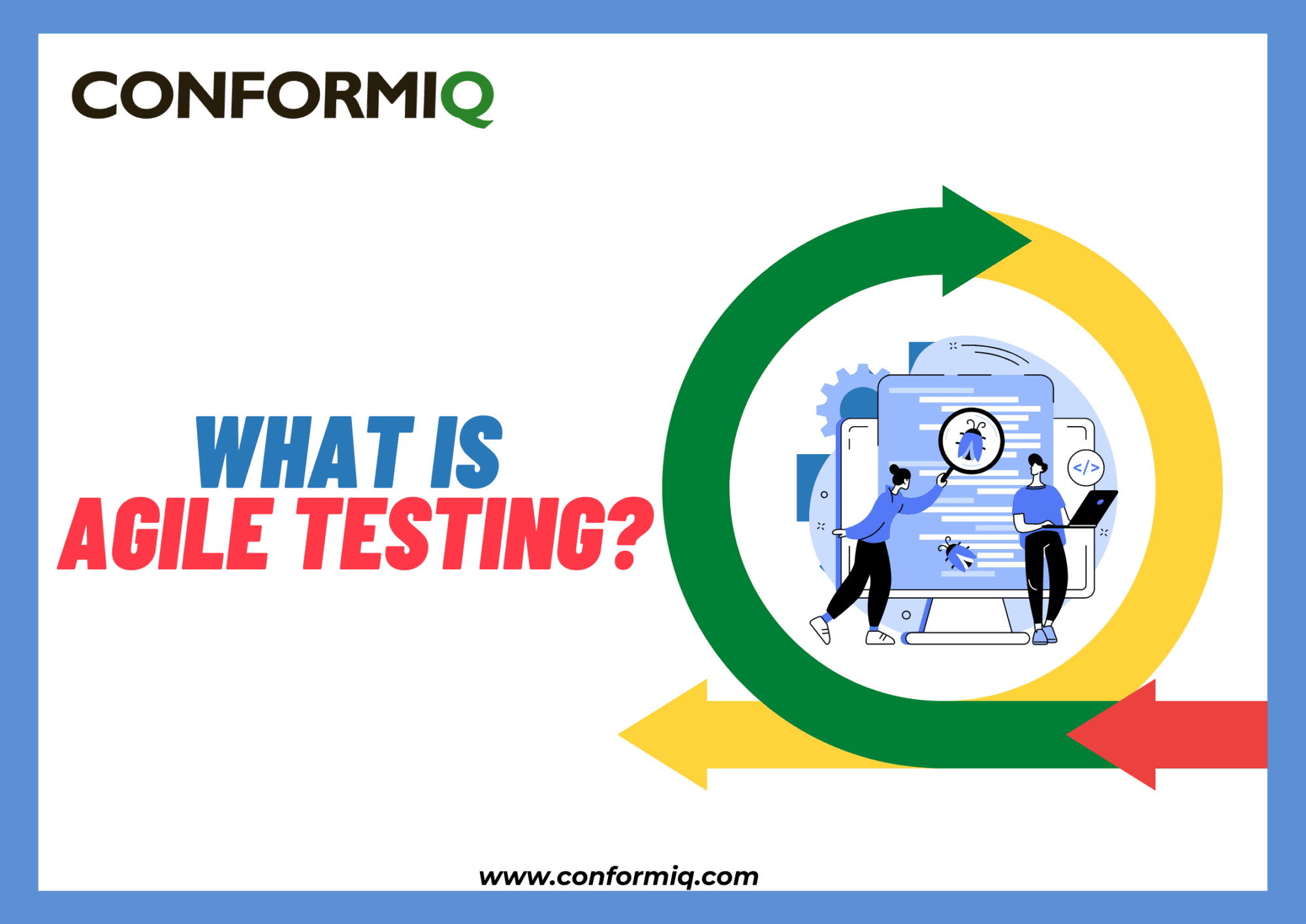 Conformiq Agile Testing